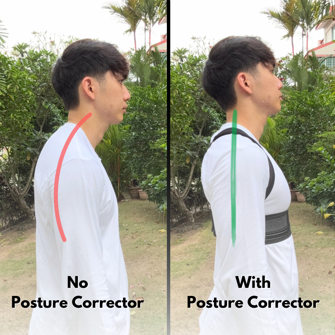 Recovry™ Posture Corrector